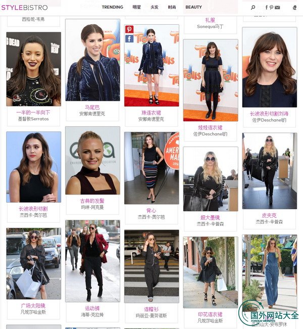 StyleBistro StyleBistro