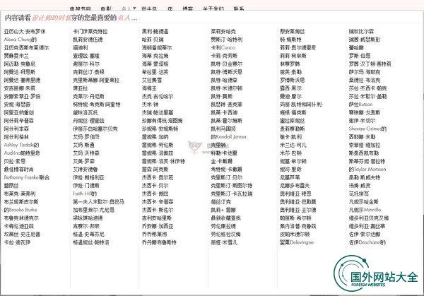 CelebrityStyle CelebrityStyle