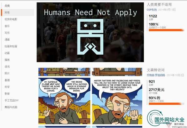 Patreon:艺术家众筹平台