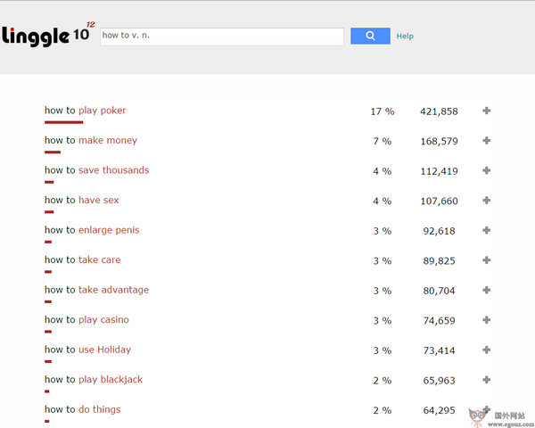 Linggle:英语写作学习搜索引擎 Linggle:英语写作学习搜索引擎