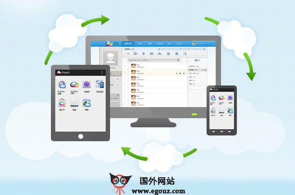 HiCloud:华为Cloud+云服务平台 HiCloud:华为Cloud+云服务平台