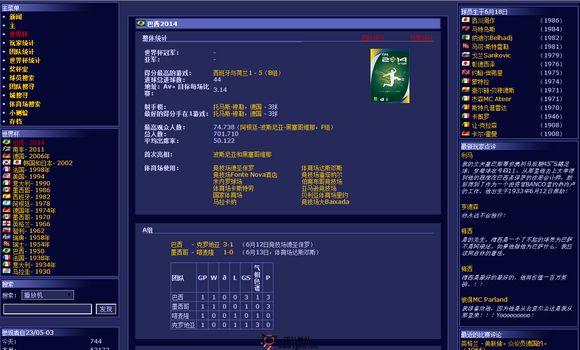 Worldcup History:足球世界杯历史资料百科 Worldcup History:足球世界杯历史资料百科