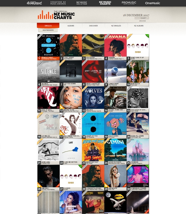 Nztop40:新西兰音乐排行榜单 Nztop40:新西兰音乐排行榜单