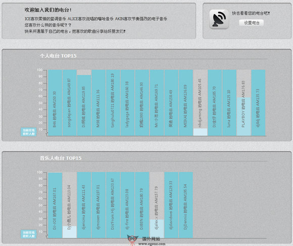 MvpDJ:时尚DJ音乐网 MvpDJ:时尚DJ音乐网