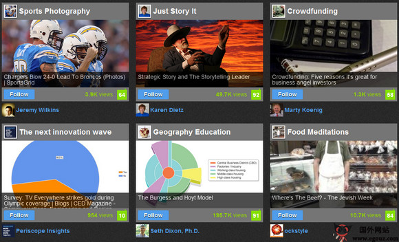 Scoop.it:在线兴趣爱好主题推荐平台 Scoop.it:在线兴趣爱好主题推荐平台