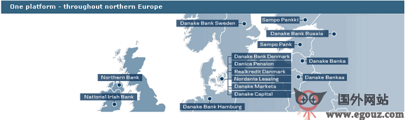 丹麦danske丹斯克银行