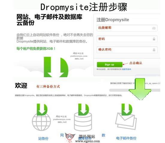 DropMySite:在线网站备份服务平台 DropMySite:在线网站备份服务平台