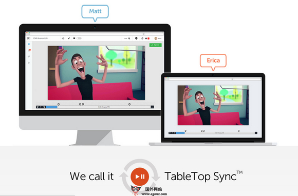 FrameBench:在线云视觉协作交流平台 FrameBench:在线云视觉协作交流平台