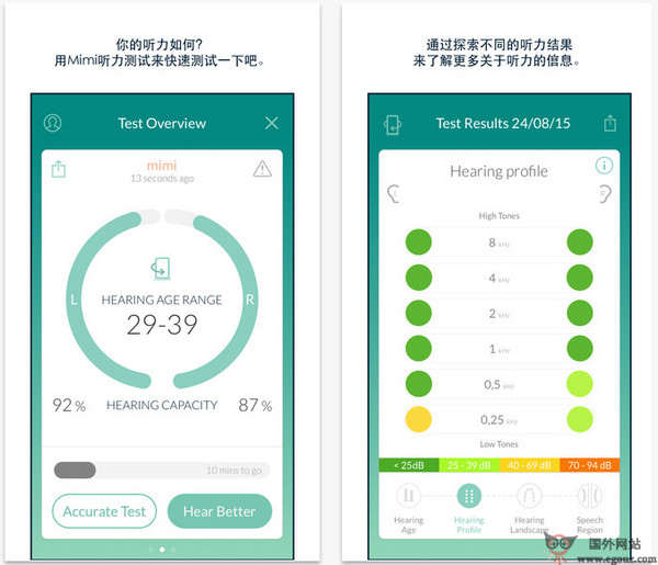 MimiFication:听力测试移动应用 MimiFication:听力测试移动应用