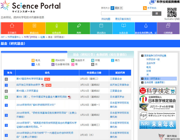 SciencePortal:日本科技门户网 SciencePortal:日本科技门户网