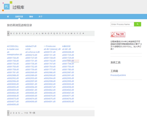 ProcessLibrary ProcessLibrary