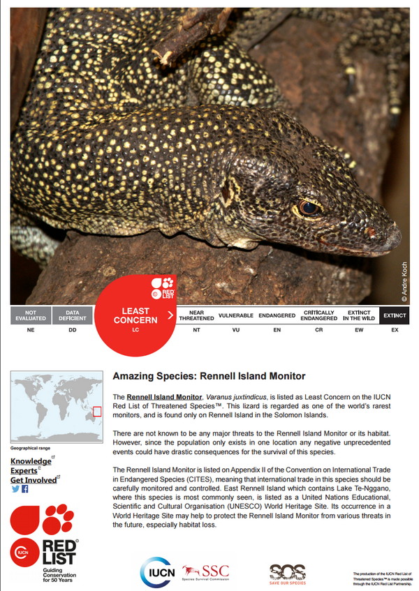 IucnRedList IucnRedList