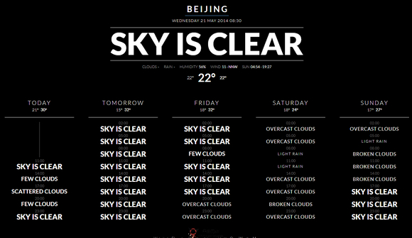 TypoWeather.:在线世界城市未来天气预报 TypoWeather.:在线世界城市未来天气预报