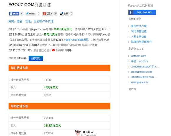 SiteWorthTraffic:在线网站流量价值评估网