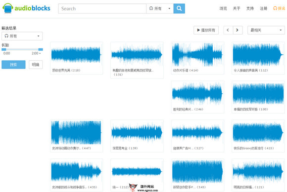 AudioBlocks:基于订阅免税音效平台 AudioBlocks:基于订阅免税音效平台
