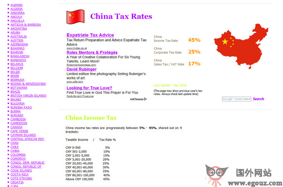 Taxrates:全球税收税率查询网
