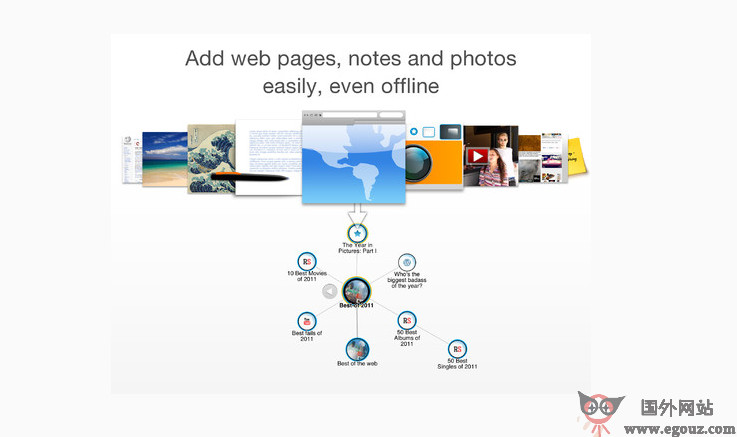 PearlTrees:个性化网页收藏管理工具 PearlTrees:个性化网页收藏管理工具