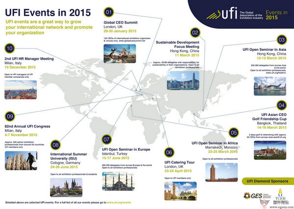 UFI:全球展览业协会官网