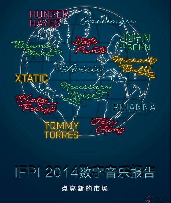 IFPI:国际唱片业协会官网