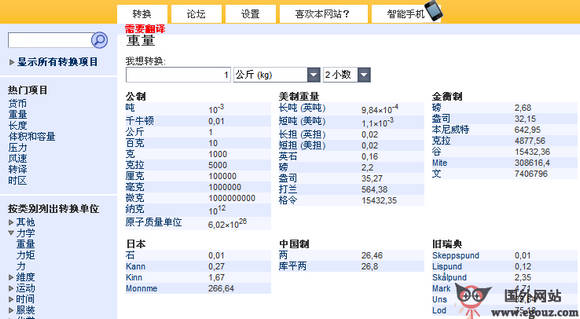 ConvertWorld:在线单位转换工具