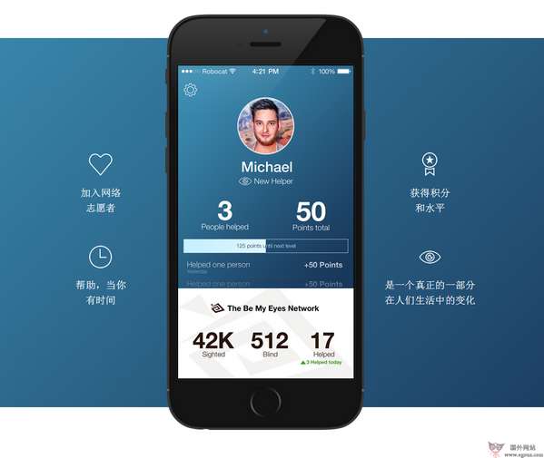 BemyEyes:视力辅助公益应用