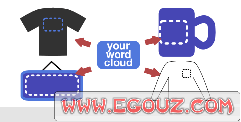 Worditout:标签云制作网