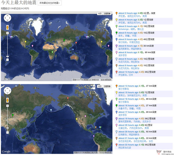 EarthquakeTrack:全球地震追踪网