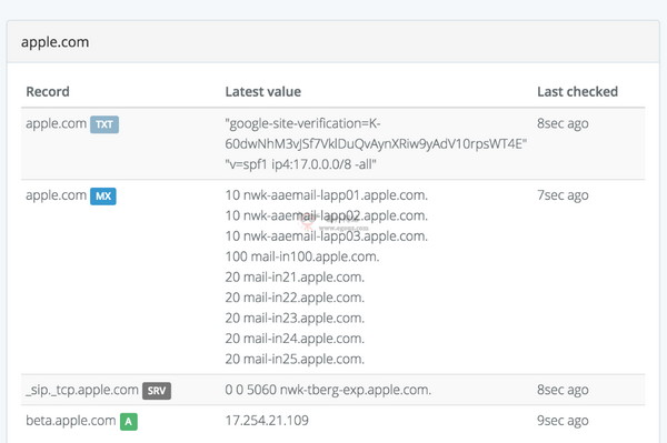 DnsSpy
