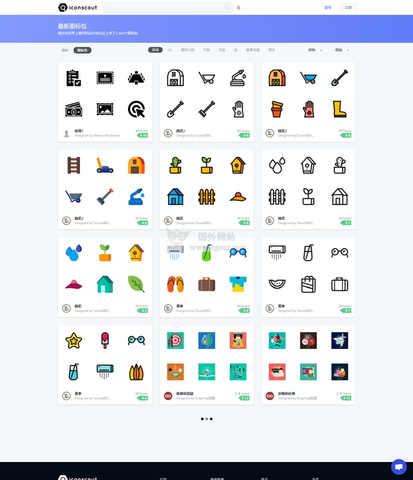 IconScout