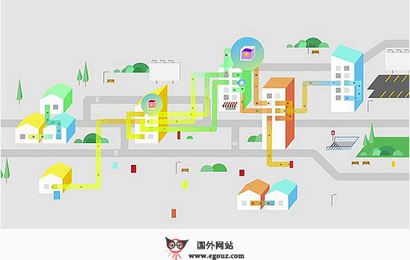 BeWiFi:无线WiFi网络互联平台