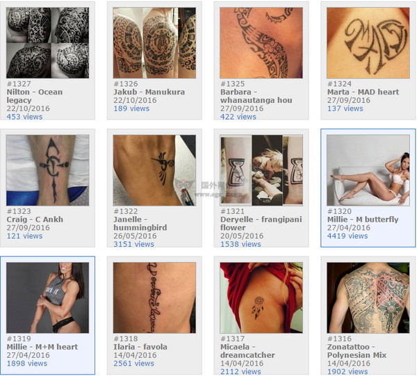 TattooTribes